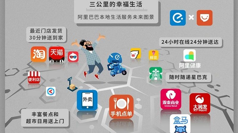 开锁换锁，流程图解密：分类与对比