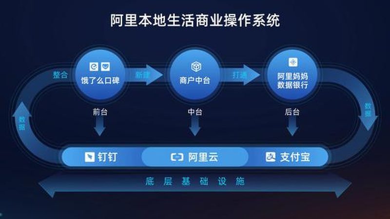 长途搬家合同模板：保障搬家过程规范化的关键